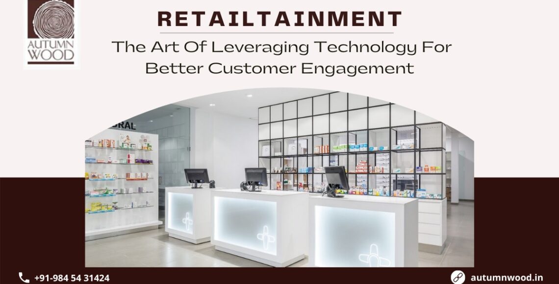 retailtainment fixture manufacturers in india