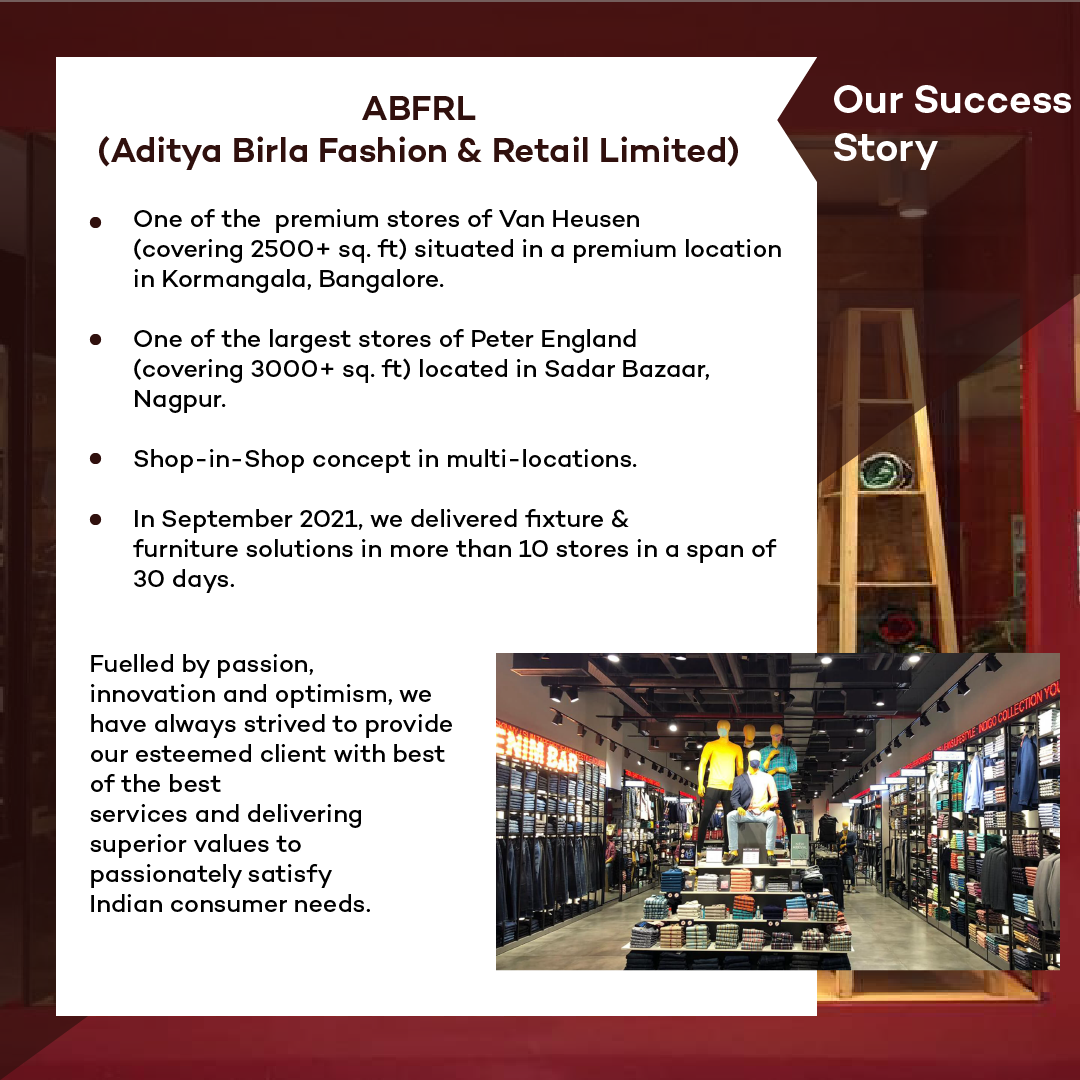Aditya Birla Fashion & Retail Limited